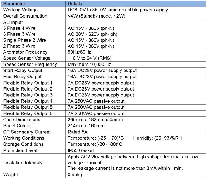 Контроллер SD9610B
